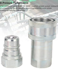 Bulletproof Hydraulic Quick Coupler 1 Inch Npt With Iso5675 Plug And Play Feature Delivers 4000 Psi Load Capacity With Rock Solid Hardened Steel Body Made For Farming Tractors Excavators Logging At 24 Gpm.
