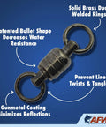 Stainless Steel Ball Bearing Swivels With Double Welded Rings Size 9 890 Pound Test Gunmetal Black showing labeled features.