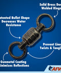 Pro Grade Stainless Steel Ball Bearing Swivels With Double Welded Rings Size 1 110 Lb Test Gunmetal Black 2 Pack Bullet Shape Technology