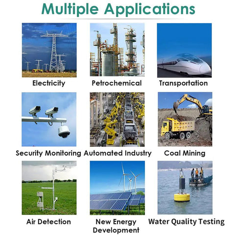 Applications of Built To Last 5G LTE Router With SIM Slot And WiFi 6 For Industrial Use M2 IoT Module 802.11ax Wireless