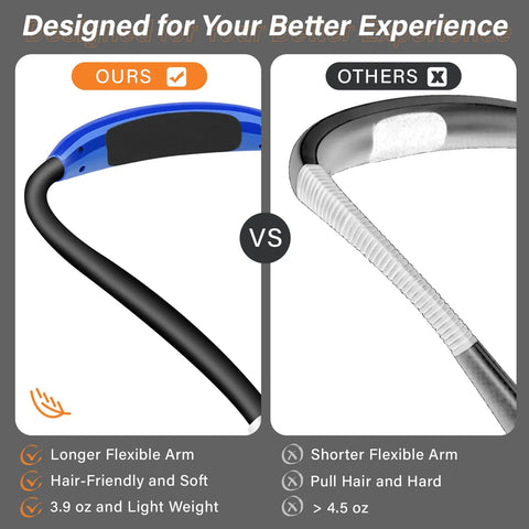 Rechargeable LED Neck Reading Light With 3 Brightness Levels, Flexible Soft Silicone Arms, Hands Free For Reading In Bed, Crafting And Knitting, Eye Friendly, Ultra Comfortable, Long Lasting Battery For Late Night Pages