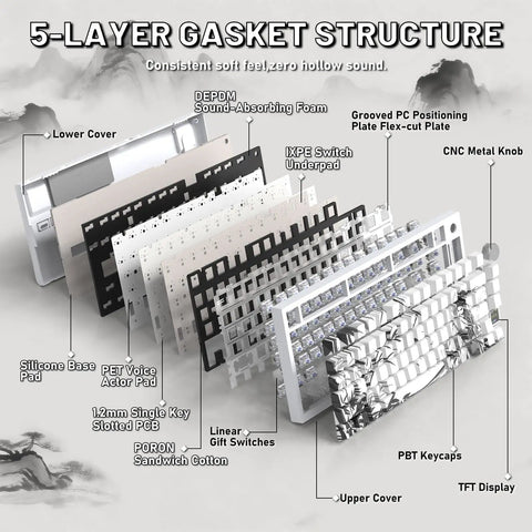 5-layer gasket structure of the Slick Wireless Mechanical Gaming Keyboard With Roomy 75 Percent Tkl Build And Fresh Bamboo Top Plate.