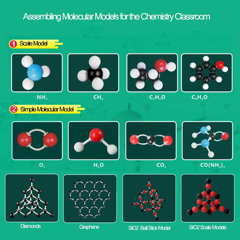 452 Piece Chemistry Molecular Model Kit With C60 For Hands On Learning Atoms, Bonds And Structures showcasing various molecule models.