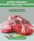 Raw meat with and without vacuum sealing, illustrating freshness maintenance by 3 In 1 Mason Jar Vacuum Sealer Kit With One Touch Auto Pump Seals Wide And Regular Mouth Jars For Coffee Beans And Fresh Food Storage For Meal Prep Portable Seal System Includes 30 Lids.