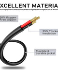 Cutaway view showing copper and insulation of Indoor Outdoor Extension Cord 6 Ft Heavy Duty 16 Gauge 3 Prong Waterproof