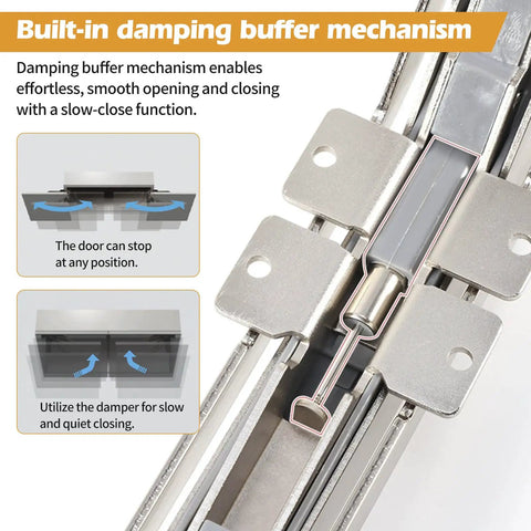 Built-in damping buffer mechanism showing smooth opening and closing of No Hassle Heavy Duty 180 Degree Lateral Hinge Set For Cabinets And Wardrobes.