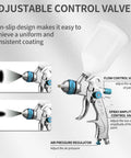 High Volume Low Pressure Spray Gun Kit With Three Included Nozzles Size 1.4 1.7 And 2.0 Millimeters Adjustable control valve for uniform paint spraying.