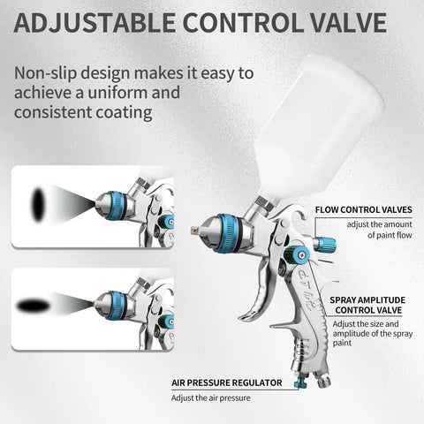 High Volume Low Pressure Spray Gun Kit With Three Included Nozzles Size 1.4 1.7 And 2.0 Millimeters Adjustable control valve for uniform paint spraying.