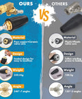 Front view: Twinkle Star turbo nozzle for pressure washer with brass connector, black handle; 7 spray angles, 1/4 inch QC