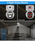 6Mp Dual Lens Wifi Ip Camera With Built In Screen Features Ai Human Detection Smooth Auto Tracking And Flat Out Reliable Ptz Pan Tilt Zoom Tech shows 3 night vision modes.