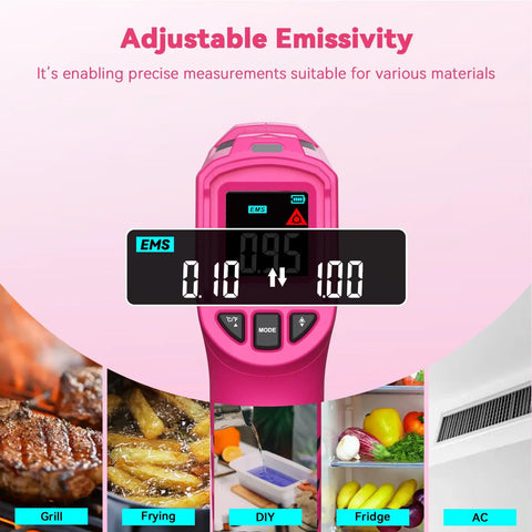 Your Go To Infrared Thermometer Gun Non Contact Digital Temperature Meter with adjustable emissivity for various materials