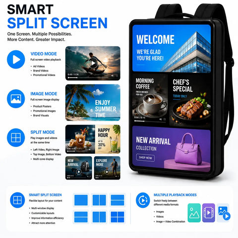 Hella Bright 21 5 Inch Lcd Backpack Mobile Ads with a split screen feature for flexible outdoor advertising.