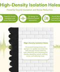 Kick The Echo With These Six Black Egg Crate Acoustic Foam Panels Measuring 12 By 12 By 2 Inches For wall insulation and noise reduction.