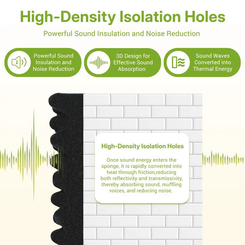 Kick The Echo With These Six Black Egg Crate Acoustic Foam Panels Measuring 12 By 12 By 2 Inches For wall insulation and noise reduction.