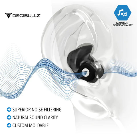 Custom Moldable Ear Plugs For Live Gigs And Festivals High Fidelity Hearing Protection For Musicians And Recording Artists