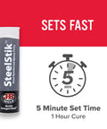 Heavy Duty Metal Repair Epoxy Putty Stick Steel Reinforced And Non Rusting Quick Fix For Metal Projects 2 Oz Hand Mixable Two Part Repair Putty NSF Certified And Safe For Potable Water shown with stopwatch icon for 5-minute set time