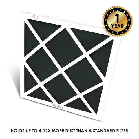 High Flow 20 By 36 By 1 Inch MERV 8 HVAC Furnace Filter With Patented 3 Layer Foam And Tacky Center Layer That Catches Dust Like Fly Paper Made In USA for home heating and cooling