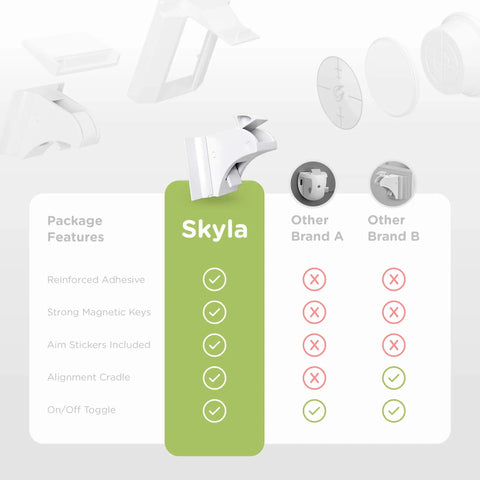 Comparison chart of Skyla Magnetic Cabinet Locks for Baby Proofing And Child Safety No Screws Or Tools Needed Easy Install with 3M Adhesive
