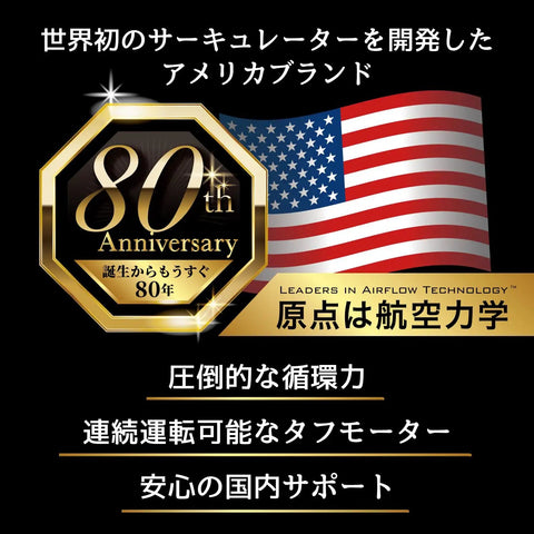 Anniversary badge with American flag background and Japanese text highlighting airflow technology.