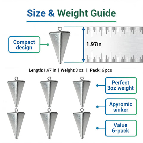 Six 3 Oz Pyramid Fishing Sinkers Bulk Pack For Ocean Saltwater Surf Fishing displayed with size and weight details