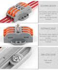 Wire Cable Connectors With Fix Hole Universal Compact Wiring Terminal Block for quick fixes, shown in use with red wires inserted