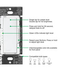 Diagram of Maestro Pro LED Plus Tap Dimmer Switch For 250W LED, showing features and compatible bulb types.