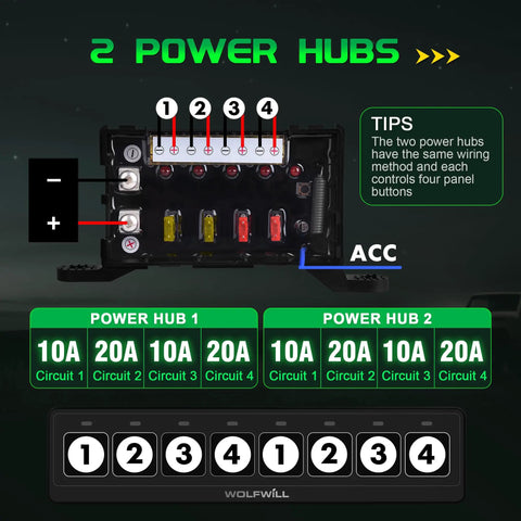 Diagram of 8 Gang Wireless Switch Panel 164 Ft Remote With 4 Control Modes Memory Function Rugged Universal Switch Box.
