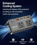 300W Portable Car Power Inverter With Four USB C And USB A 24W Ports And Dual 110V AC Outlets featuring enhanced cooling system