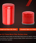 High Efficiency Transmission Filter For 1000 2000 Transmission, Fits Chevy Silverado And GMC Sierra 2500 HD 3500 HD, 15 Micron Filtration, Replaces 29539579 128059150, 2 Pack, Beefed Up Protection For Your Transmission And Smoother Shifts. Improved and standard red spin-on transmission filters shown with larger surface area