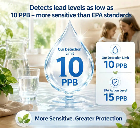 Straight Up Lead Water Test Kit For Tap And Well Water to Check Your Home detected lead limit shown in a bright kitchen.