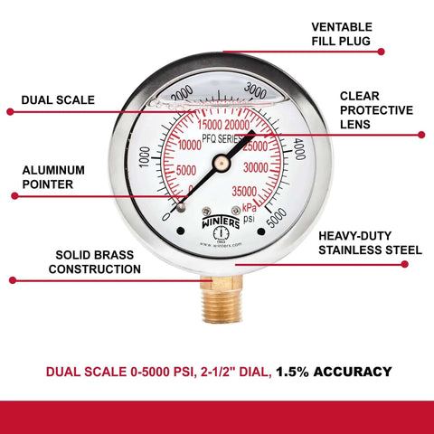 Industrial Pressure Gauge With Two And A Half Inch Dial, A Real Workhorse, Liquid Filled Brass Internals In A Stainless Steel Case