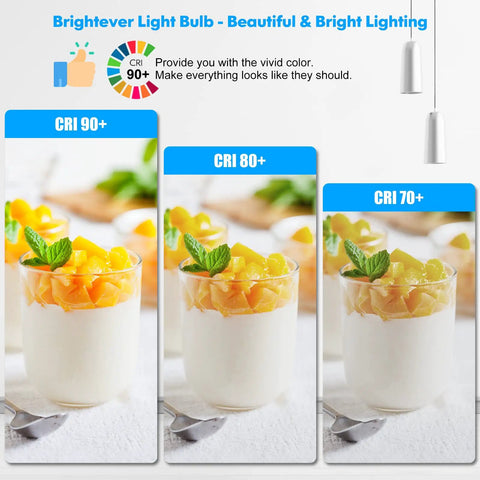 Comparison of brightness under different CRI levels by Best Value A19 LED Bulbs 100 Watt Equivalent 13W 5000K Daylight White.