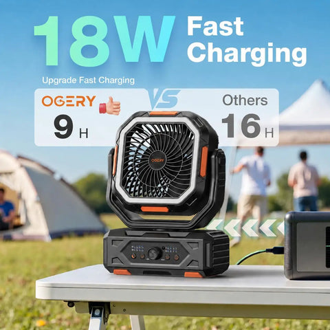 30000mAh Portable Camping Fan With Remote And LED Lantern, on table outdoors, black and orange, fast charging feature shown