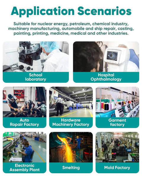 Various application scenarios including school laboratory, hospital ophthalmology, and different factories.