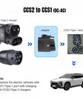 Heavy Duty CCS2 To CCS1 Fast Charger Adapter And EV Charging Converter With 250kW Dc Output IP54 Waterproof Build for electric vehicle charging.