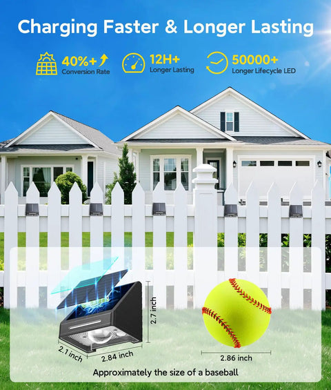 Make Your Outdoors Slay With These Big Time Solar Fence Lights 10 Pack Waterproof LED Lighting featuring 10 modes and 9 colors ideal for deck railing patio walls and garden steps right now with measurement demo.