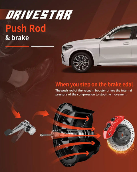 Push rod and brake system diagram illustrating vacuum booster operation for Tough As Nails Power Brake Booster Direct Bolt On Swap.
