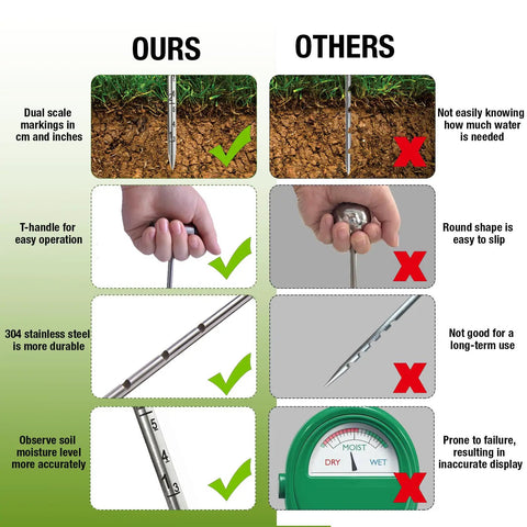 14-Inch Soil Moisture Probe For Plants With T-Handle, Dual Scale Sampler, No Batteries Needed Indoor Plant Water Monitor, Stainless Steel Moisture Meter For Potted Houseplants compared with other probes