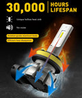 H11 H8 H16 LED Fog Light Bulbs 6000 Lumens 6500K Cool White With CSP Chips showing heat dissipation and 30000 hours lifespan