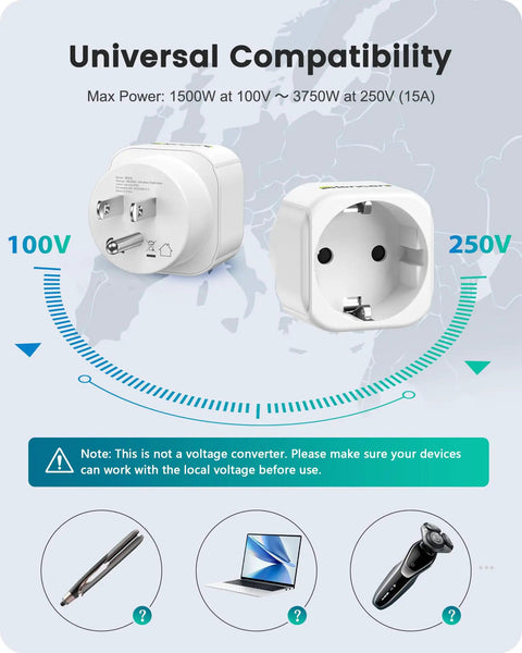Dual view of Europe to US Plug Adapter for Travel No Fuss EU to US Converter shown with voltage compatibility chart.