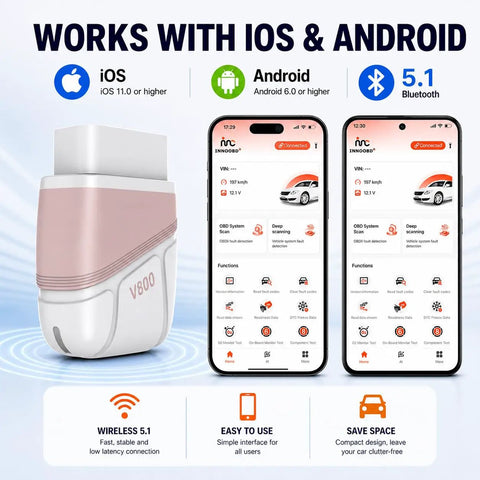 Bluetooth OBD2 Scanner For iPhone And Android With Free App, Read And Clear Engine, Transmission, ABS, And SRS Codes Across 36 Vehicle Models, Works In Cars And Light Trucks, shown with app interface on iOS and Android devices.