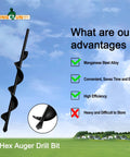 Heavy Duty Garden Auger Drill Bit No Fuss Planting Bulbs And Flowers 1.7 By 15 Inch Solid Shaft Spiral Design Post Hole Digger With Three Eighths Inch Hex Drive displayed against background with advantages listed