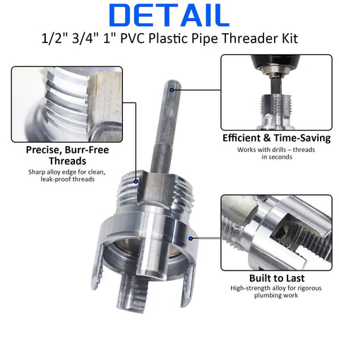 Close-up of All In One Pro Grade Pipe Threader Kit For 1/2 3/4 And 1 Inch Pipes showing dual threading mechanism.