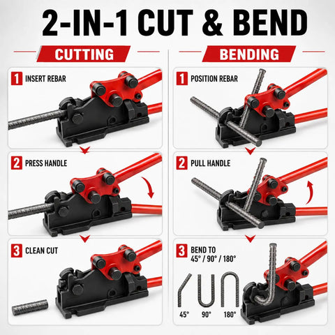 Heavy Duty 2 In 1 Manual Rebar Bender And Cutter Tool diagram showing cutting and bending instructions for up to 5/8 inch steel rods.