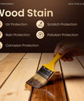 Straight Up Tough Outdoor Wood Stain And Sealer Duo For Deck Fence And Patio Semi Transparent Water Based Shield With Fast Dry Low Odor Formula In Classic Peach Wood Finish applied with a brush on wooden planks.