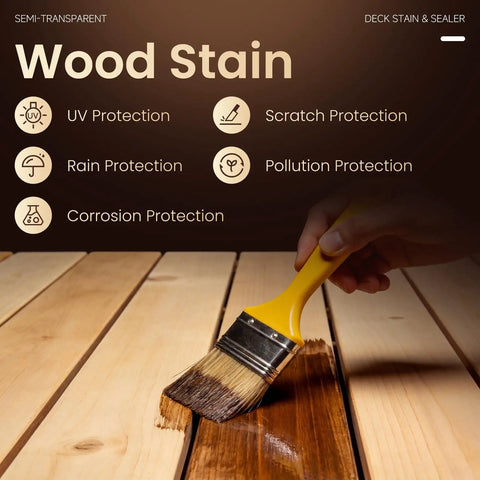 Straight Up Tough Outdoor Wood Stain And Sealer Duo For Deck Fence And Patio Semi Transparent Water Based Shield With Fast Dry Low Odor Formula In Classic Peach Wood Finish applied with a brush on wooden planks.