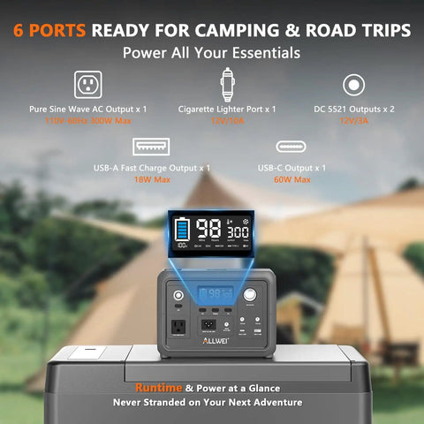 256Wh LiFePO4 Portable Power Station With 300W Continuous Output And 600W Peak Pure Sine Wave Solar Generator With Six Output Ports