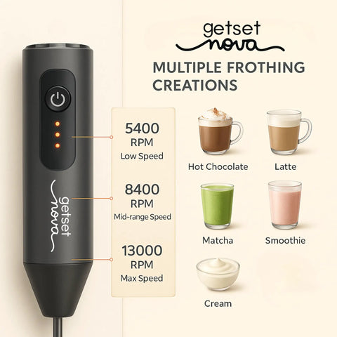 Rechargeable Milk Frother And Coffee Whisk With Dual Spring Tech, Whisper Quiet, shown with speed settings and drink options