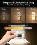 2 Pack Outdoor Motion Lights For House With Dusk To Dawn Sensor, showing dimmer operation with brightness levels