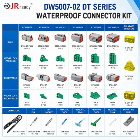 Diagram of DT Automotive Connector Kit With 2 3 4 6 8 12 Pin Deutsch Plugs Includes Crimping Tool For 12 To 22 AWG Size 16 Solid Contacts